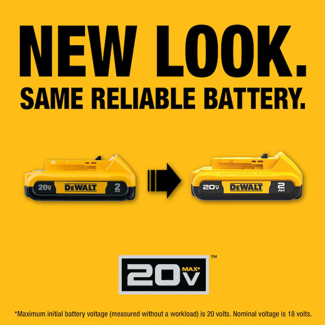 DEWALT 20v 4ah Litium Ion Batteries 2-pack DCB240-2
