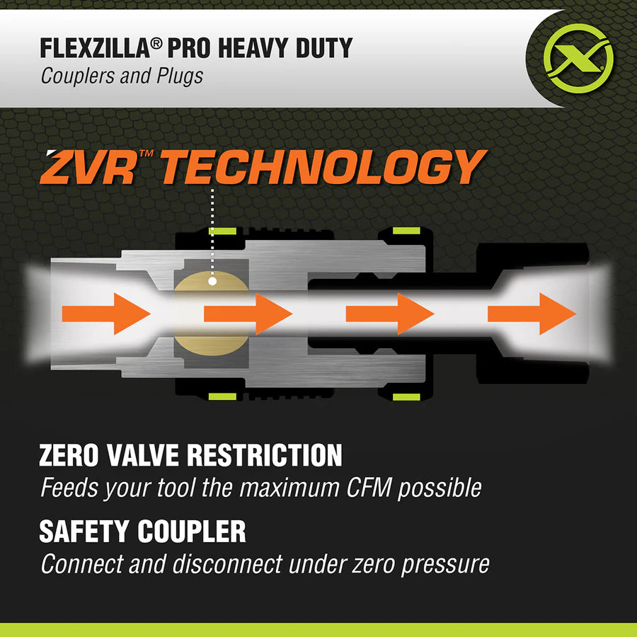 Flexzilla Heavy Duty Safety Couplers & Plugs Kits A55856FZ