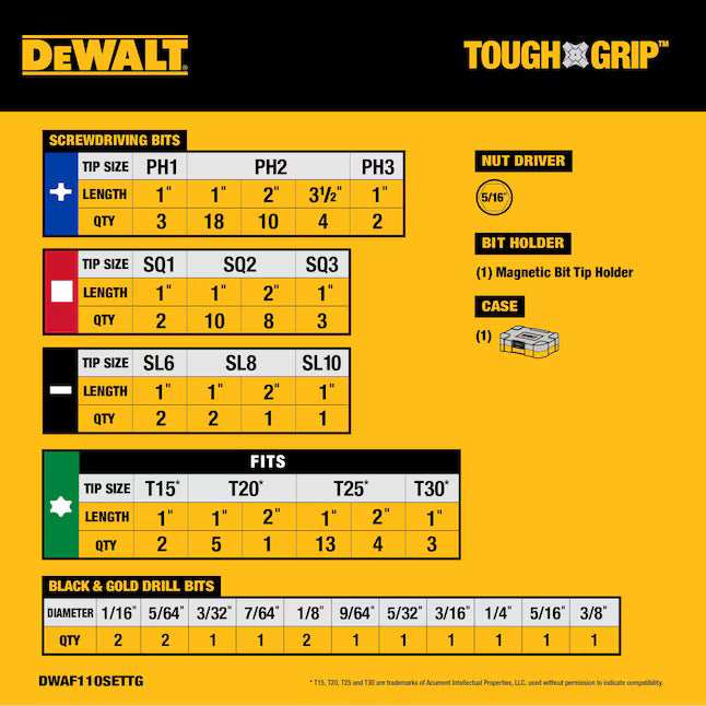 DEWALT TOUGH GRIP Screwdriver Bit Set 110 -Piece DWAF110SETTG